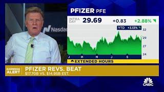 Pfizer tops earnings estimates, hikes full-year guidance as Covid products help sales