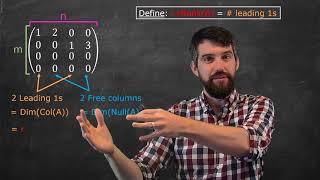 The Dimension Theorem | Dim(Null(A)) + Dim(Col(A)) = n  | Also, Rank!