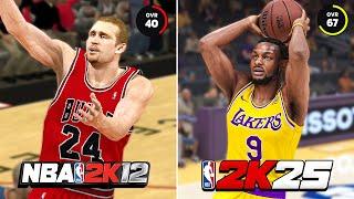 Scoring With The WORST Player In Every NBA 2K