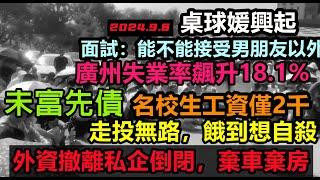 廣州失業率飆升18.1%，數以千萬的畢業生失業，實體店摧枯拉朽，斷供斷貸棄車棄房，走投無路找不到工作屬普遍現象，公務員飯碗不保，大環境都在失業，令人多麼心酸|#無修飾的中國#大陸經濟#大蕭條