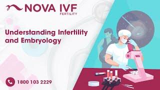 Understanding Infertility and Embryology | Nova IVF Fertility