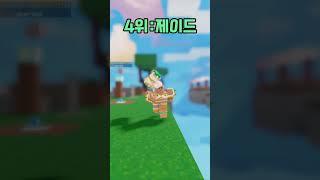 배드워즈 이동기 키트 TOP4