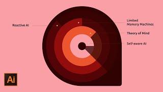 How to create Circular Infographic in Adobe Illustrator | DesignMentor