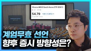 국회 계엄무효 선언, 향후 증시 방향성은?