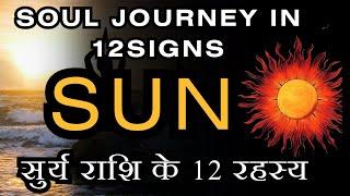 Sun & Your Journey in 12 Signs/Decoding Sun Sign/सुर्य के 12 राशियों में फल#astrology#Sun