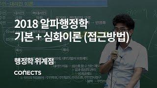 [숨마투스] 2018 알파행정학 기본+심화이론(접근방법)_행정학 위계점