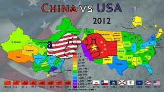 GDP (PPP): US States vs Chinese Provinces (1960-2026)