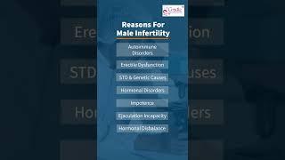 what are the signs and symptoms of male infertility