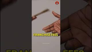 Franchise Business Doesn't Work In India ️/ #business #franchise