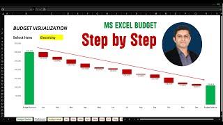 Automate Budgeting Template, Track Monthly Expenses and Budget Expense Dashboard In Excel | English