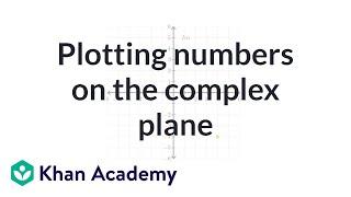 Plotting complex numbers on the complex plane | Precalculus | Khan Academy