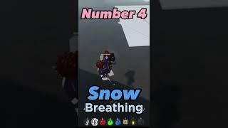 Top 5 Breathing Styles in Project Slayers!