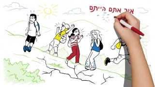 התמודדות 1  - להתמודד עם מצבי לחץ ומשבר - איך הייתם מגיבים?