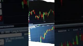 증권 테마 상승 및 자사주 소각 의무화 추진 기대감 속 '자발적 상장폐지' 가능성 부각 #투자 #뚜핏 #주식 #대장주 #급등주 #부국증권 #001270 #증권사