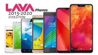 Lava PHONES EVOLUTION, SPECIFICATION, FEATURES 2013-2020 || FreeTutorial360