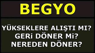 BEGYO - Batı Ege GMYO Hisse Analizi ve Yorumu