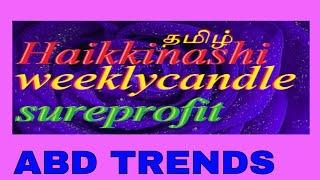 SHORT TERM INVEST MENT// SURE PROFITWEEKLY HAIKKINASHI CANDLE