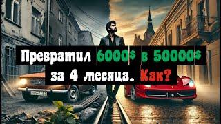 Как зарабатывать иксы? А также... Рынок РФ, США. Психология. Мы усложняем жизнь. 07.03.2025. Эхо РТС