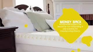 ViscoSoft 3 Inch Gel Memory Foam Mattress Topper