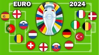  EURO 2024  TOURNAMENT | Soccer Marble Simulation