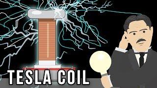 Inventions: The Tesla Coil