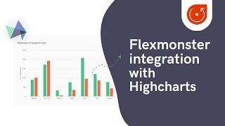 Flexmonster Pivot with Highсharts JS