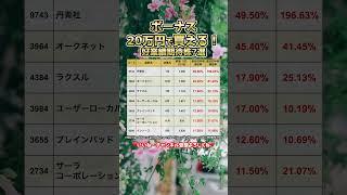 ボーナス20万円で買える！好業績期待株7選　#新nisa #sbi証券 #投資