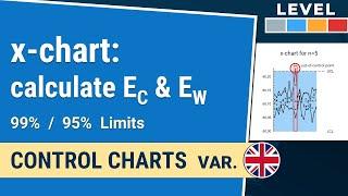 x-Chart: calculation of EC & EW control & warning limits | Control Charts var. 1-2.4| IHDE Academy