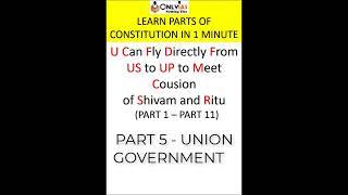 Parts of Constitution (I - XI) | Learn all with easy Trick in 1 minute | UPSC Prelims 2022