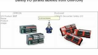 Allen-Bradley Safety PLC