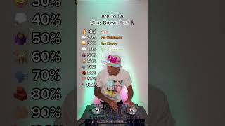 Chris Brown Fan Challenge Only Real Chris Brown Fans Can Score 100%