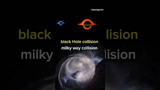 milky way and Andromeda galaxy collision vs black Hole and white hole collision 