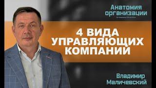 Бизнес холдинг: 4 вида управляющих компаний группы компаний