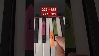 The Easiest Piano Tutorial Ever 