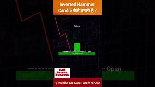 Inverted Hammer Candle क्यों बनती है, B2S Divine Trading, Inverted Hammer Candlestick Pattern #share
