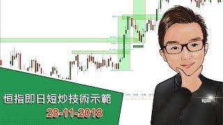 期指即日短炒教學技術示範 28-11-2018 - SignalTom投資迷你大學