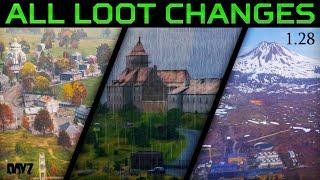 DayZ 1.28 Loot Changes & New Dynamic Event Details