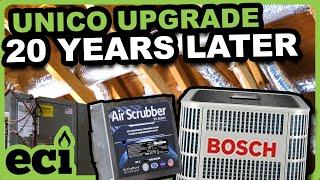 Unico High-Velocity AC Replacement in Ambler, PA