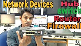 Network Devices explained in HINDI Hub, Switch, Router, Firewall,