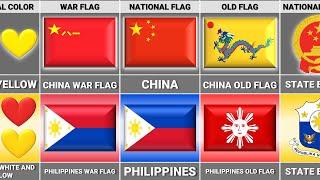 Philippines vs China - Country Comparison