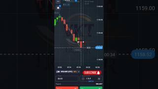 #live trade #quotex #shoreshort #shortvideo