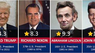 Most Handsome US President According to AI