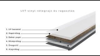 LVT Vinyl padló bemutató