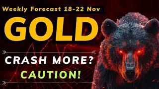 ️Warning : Don't Invest in GOLD | Gold Price FORECAST :SELL THE RISE | Gold Price Live Analysis