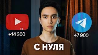 Как Начать YouTube Канал с Нуля Без Денег? Полный гайд