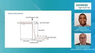 IIR and FIR Filters