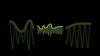 What is Modulation?