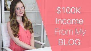 5 Ways I ACTUALLY Make Money Blogging