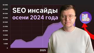 Как выйти в ТОП Яндекс и Google осенью 2024: Исследование 1000 SEO-специалистов