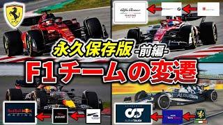 【全てわかる！】F1チーム変遷の歴史前編